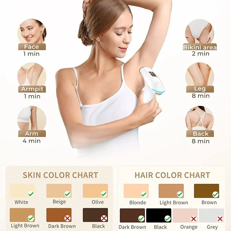 Depiladora Láser IPL Profesional de Luz Pulsada 3 en 1