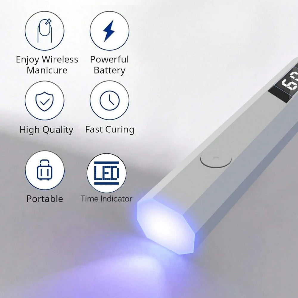 Mini Lámpara UV/LED de Manos Libres para Nail Art